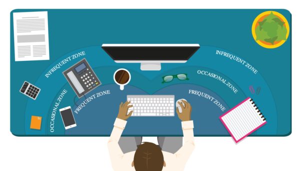 Office desk with zones listed for frequent, occasional, and infrequent zones.